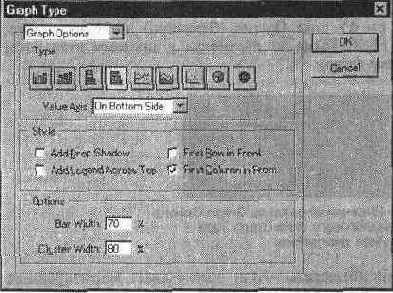   Graph Type ( )